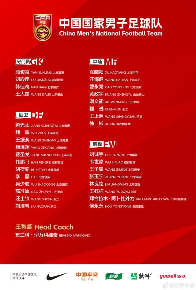 亚冠-国足最新一期名单：刘诚宇、王钰栋等多名小将入选