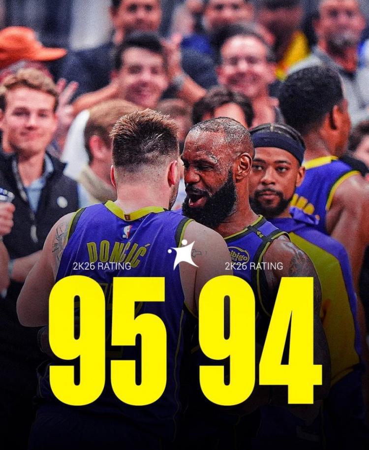 英超-詹姆斯新赛季2K评分低于东契奇 队内第二高&amp;amp;个人职业生涯首次