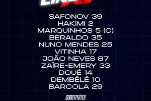 意甲-巴黎法国杯首发：登贝莱、维蒂尼亚出战，多纳鲁马替补