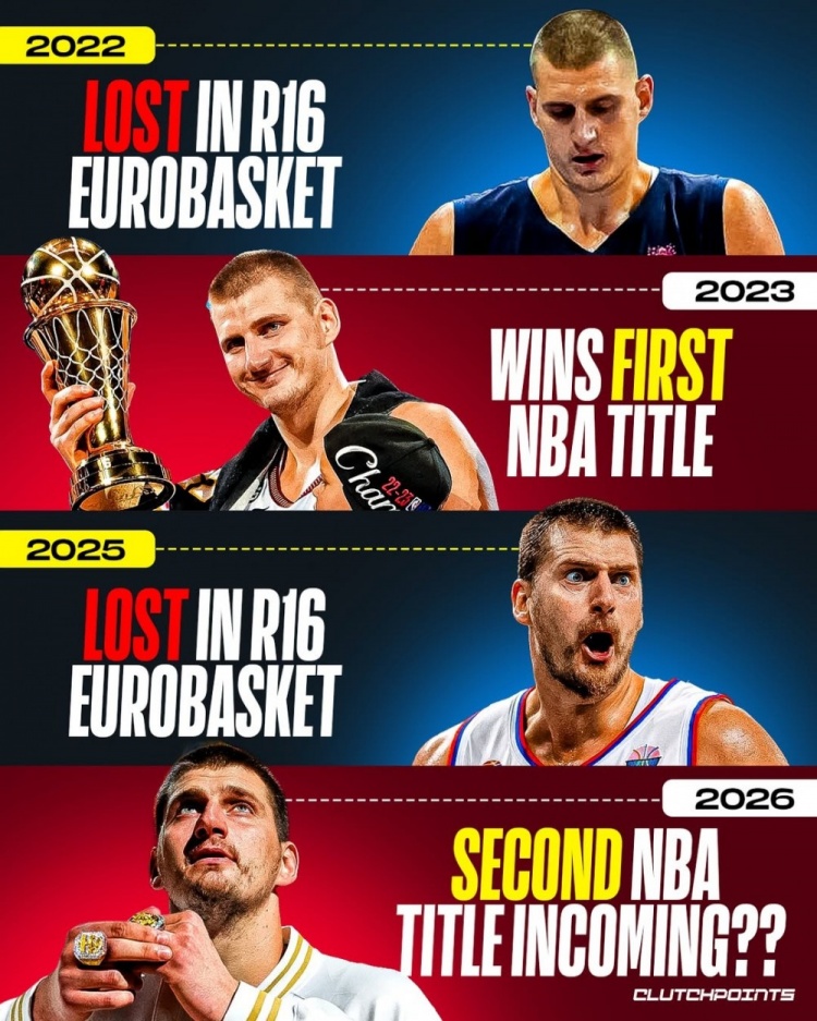 中超-约基奇欧锦赛失利次年问鼎NBA，新赛季能否再创辉煌？